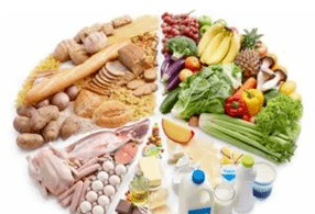 Produk alami kanggo nambahan libido